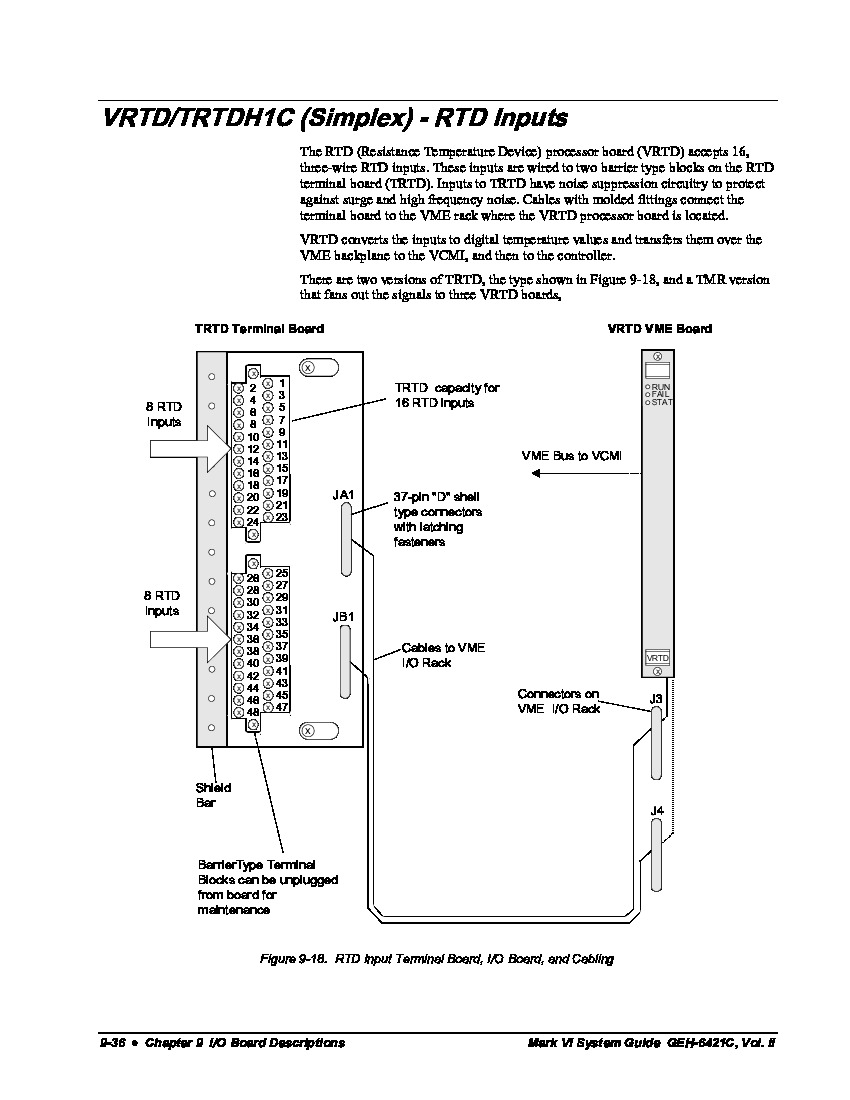 First Page Image of IS200VRTDH1BBA GEH-6421C, Vol. II of II System Guide for the Speedtronic Mark VI Turbine Control Data Sheet.pdf